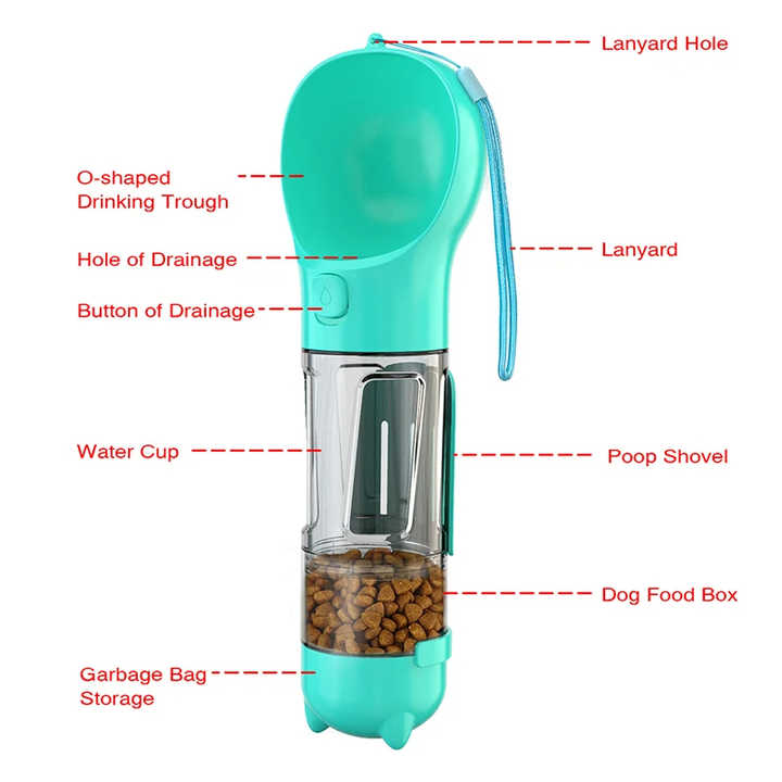 Blue 500ml Portable Pet Water Bottle image 2