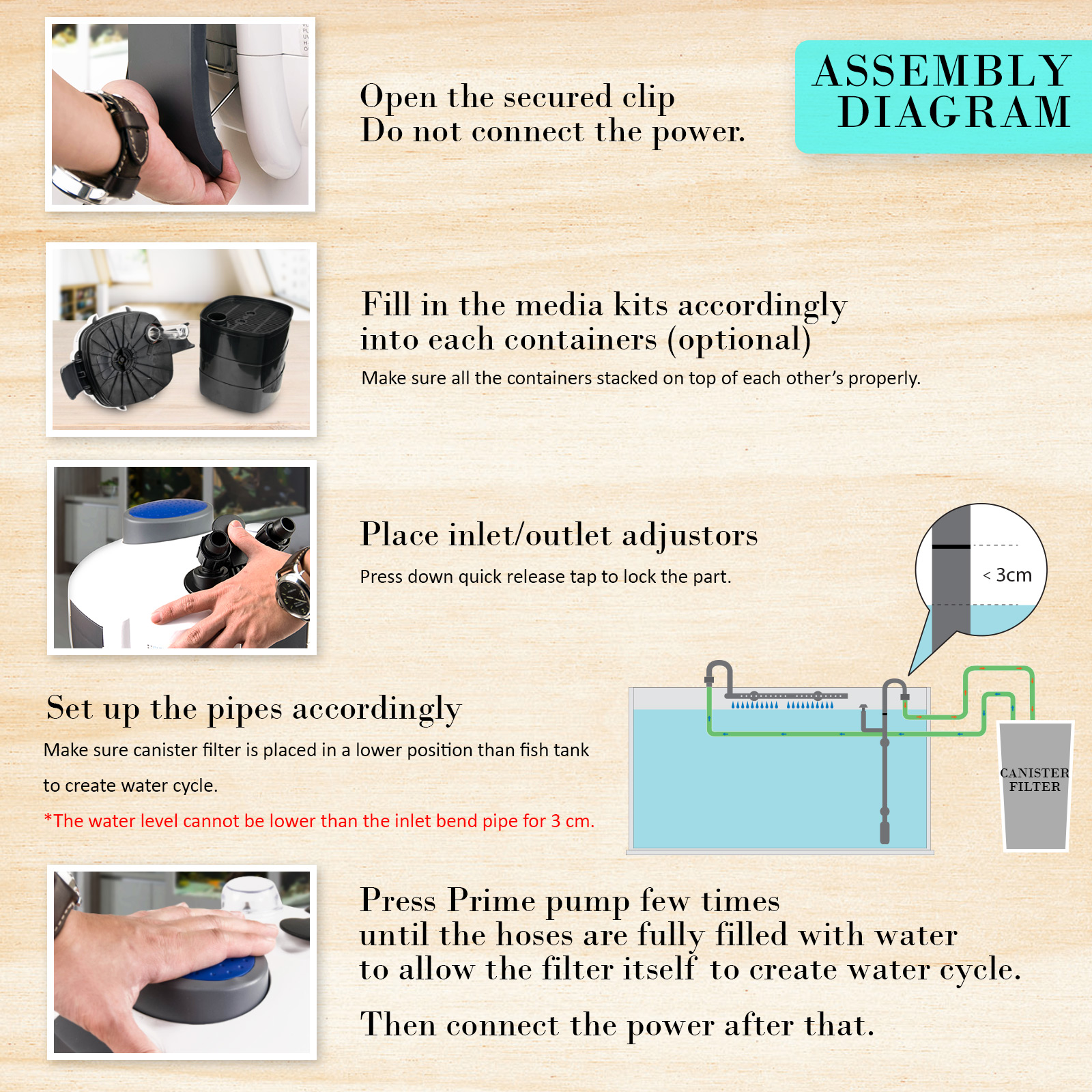 Aquarium UV Light External Canister Filter 2000L/H + Media Kit image 13