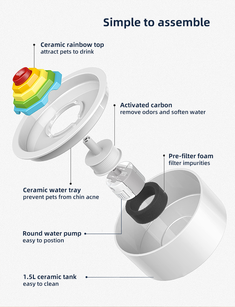 YES4PETS Ceramic Electric Pet Water Fountain Dog Cat Water Feeder Bowl Dispenser image 5