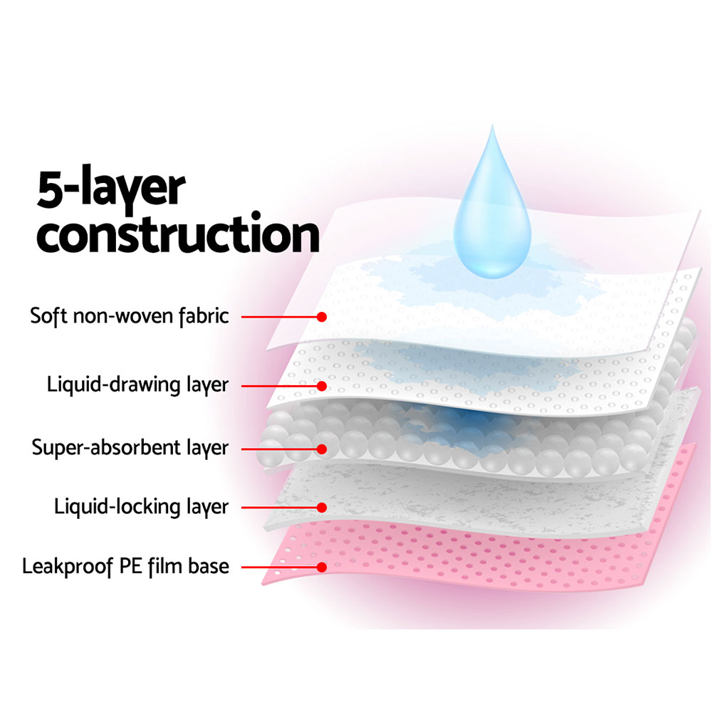 i.Pet Pet Training Pads 200pcs 60x60cm Puppy Dog Toilet Pee Indoor Super Absorbent Pink image 5