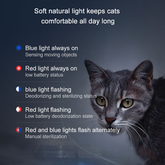 Smart Pet Odor Purifier image 4