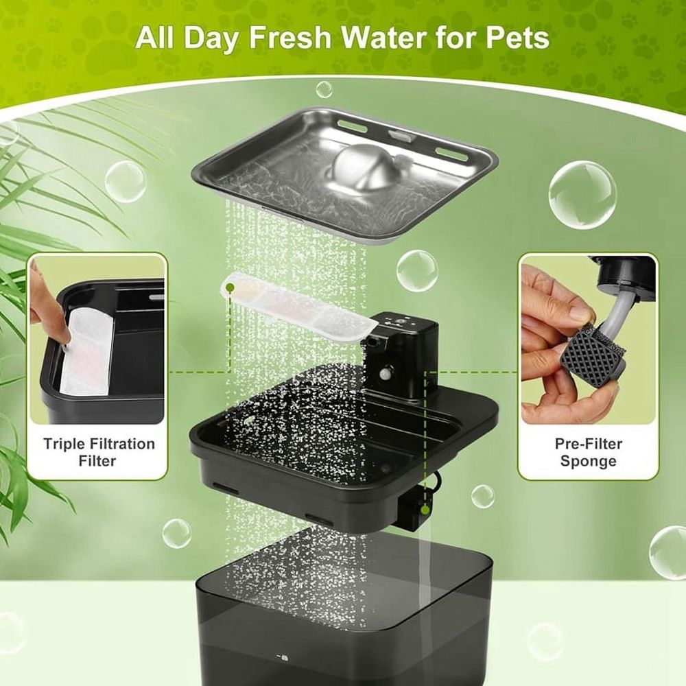 Water Fountain Replacement Filters for 84oz/2.5L Pet Water Fountain Filter Triple… image 2