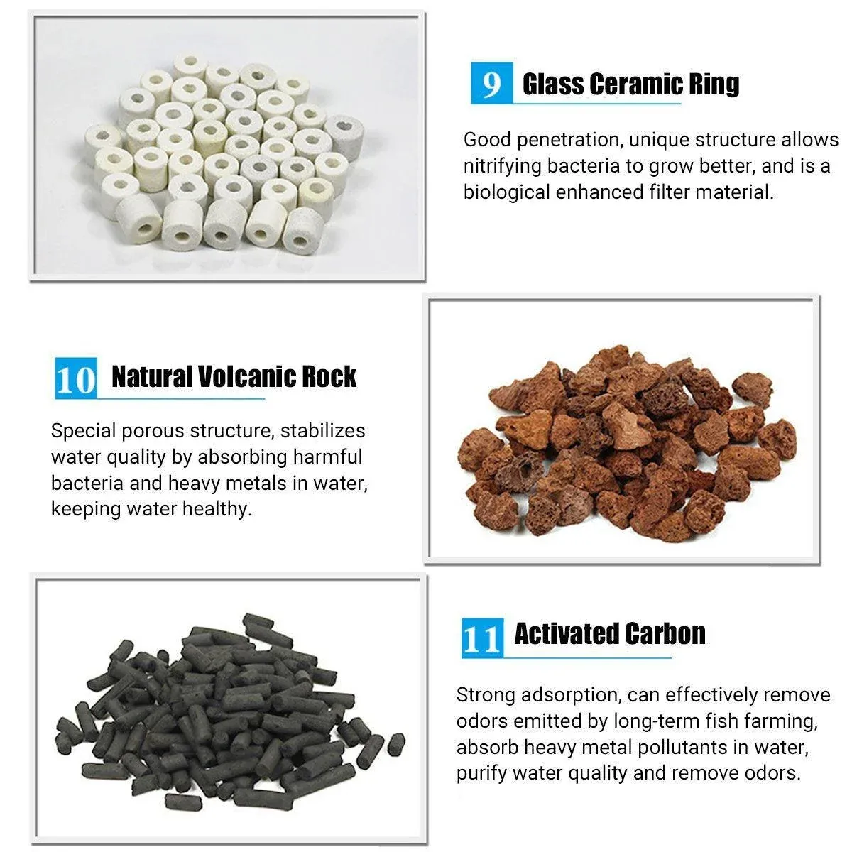 500g Fish Tank Water Filter Media Aquarium Filtration Material Sponge Pad - Bio-Beads image 9