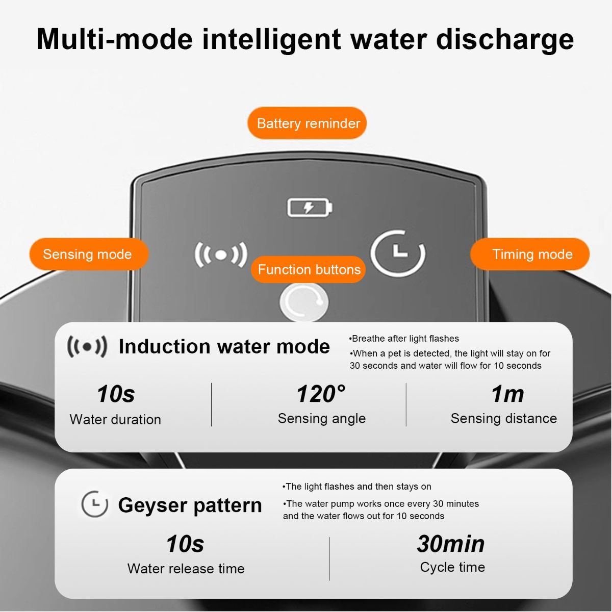 12 crescent-shaped filter cartridges, providing approximately one year's supply image 2