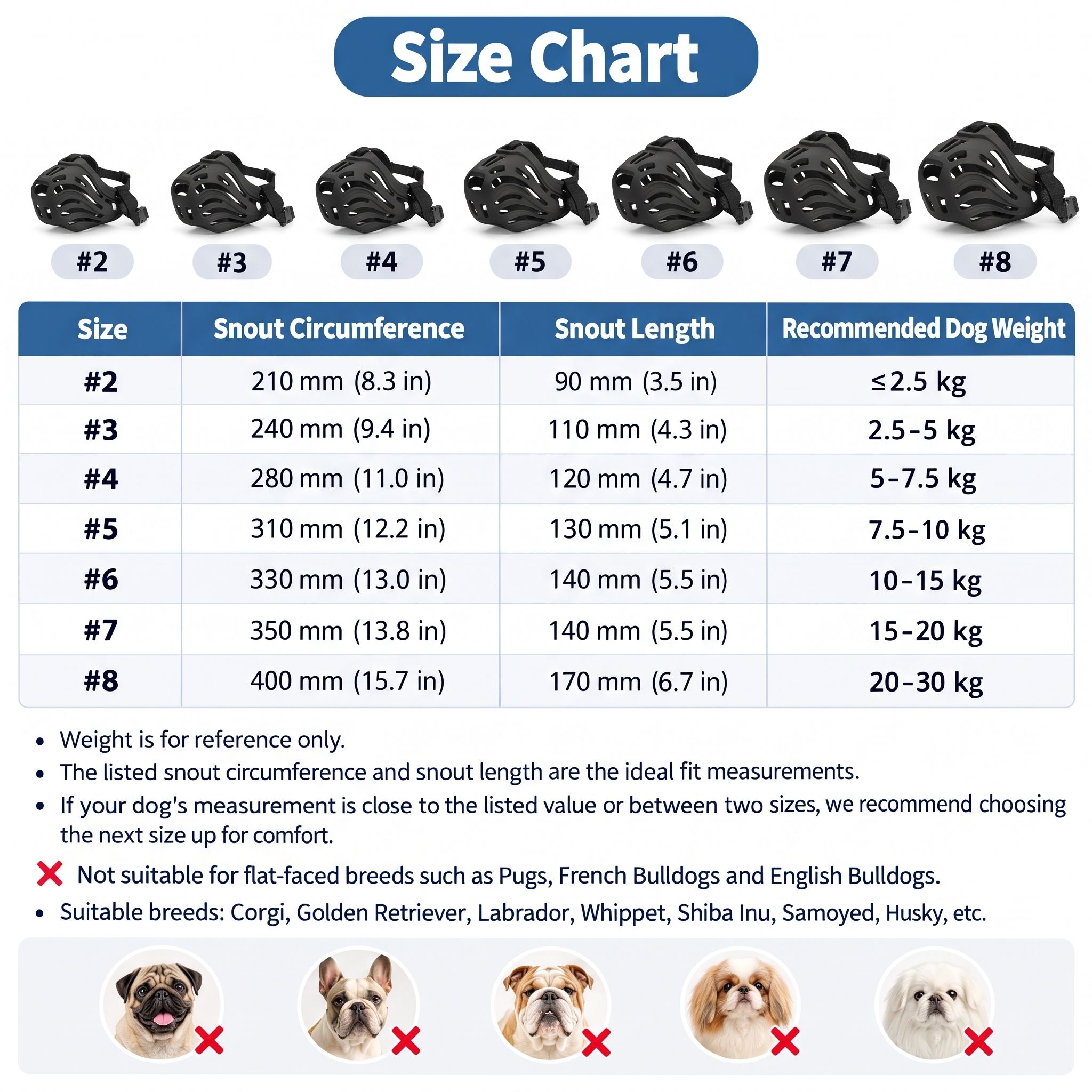 Soft Silicone Dog Muzzle with Adjustable Nylon Straps image 2