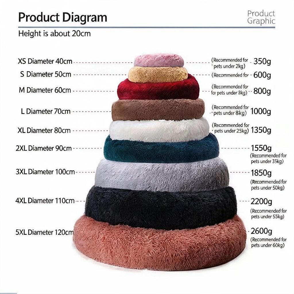 Anti-Anxiety Plush Burrow Bed Keeps Big Dogs Cosy - 110cm Round Faux Fur Cushion in… image 4