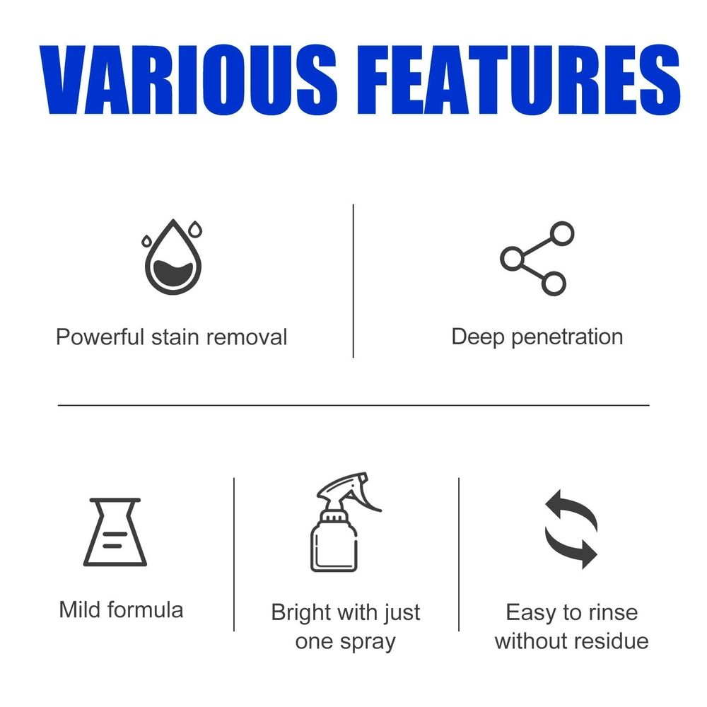 Bathroom Glass & Tile Cleaner - Stubborn Stain & Grime Remover for Bathtub image 5