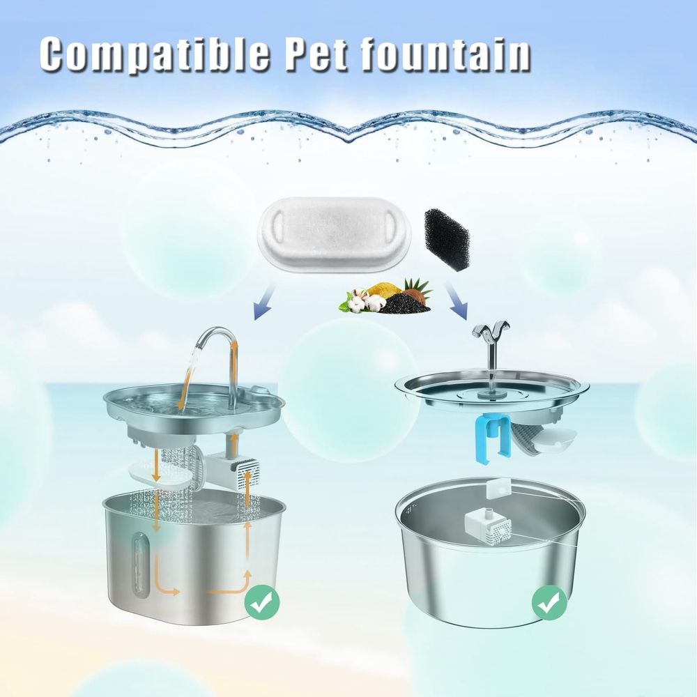 Cat Water Fountain Filter image 2