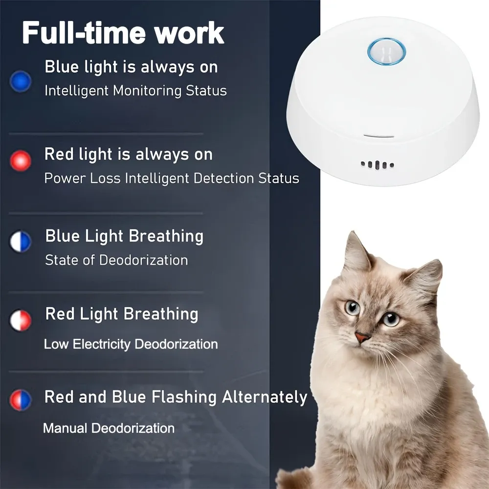 Smart Pet Odor Eliminator Auto Sensor Silent Deodorizer for Litter Box image 3