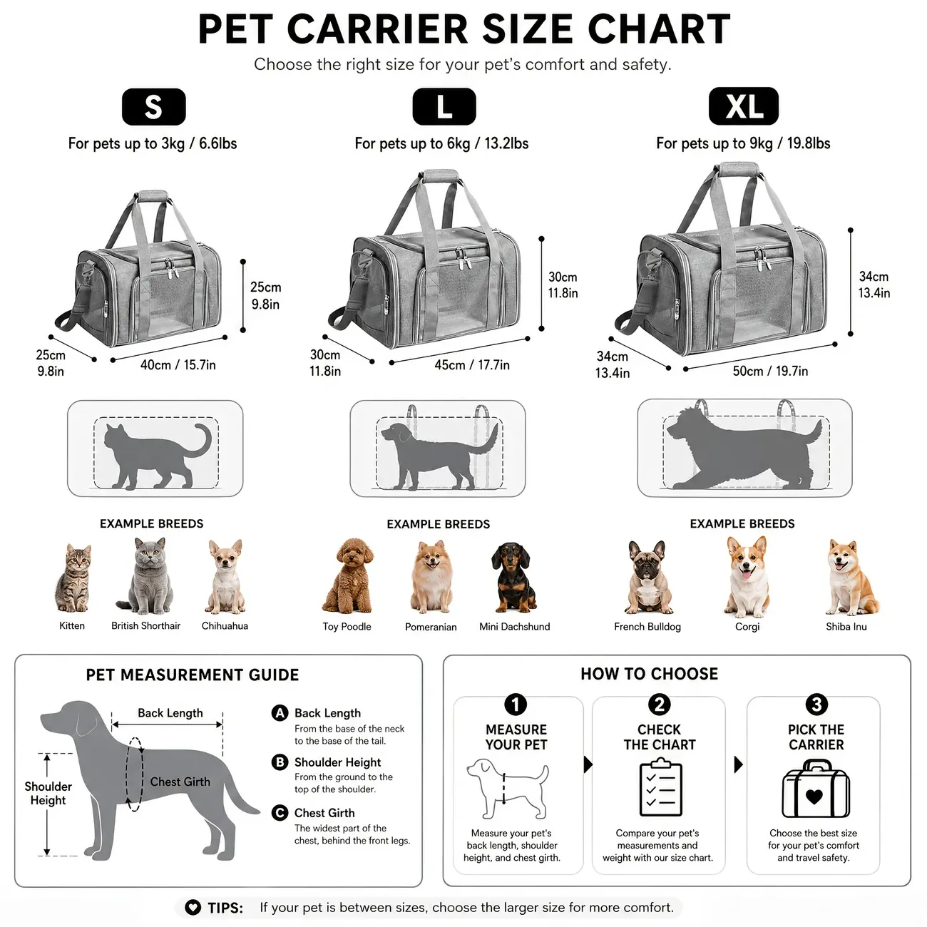 Breathable Multi-Functional Pet Carrier Backpack, S image 7