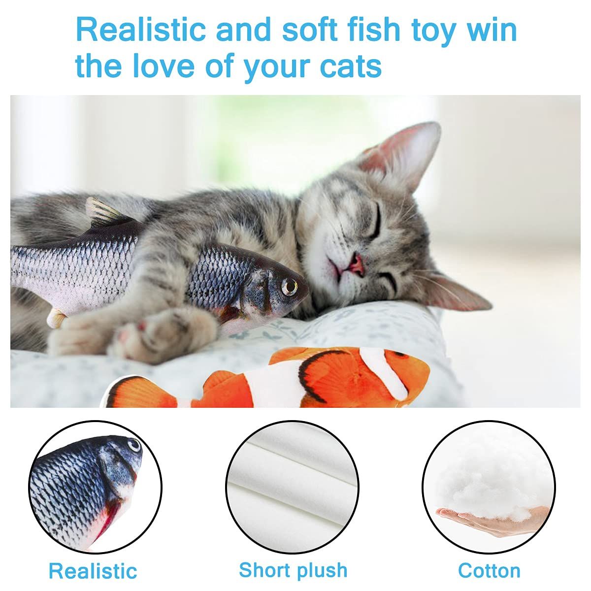 Automatic Flopping Fish with image 4