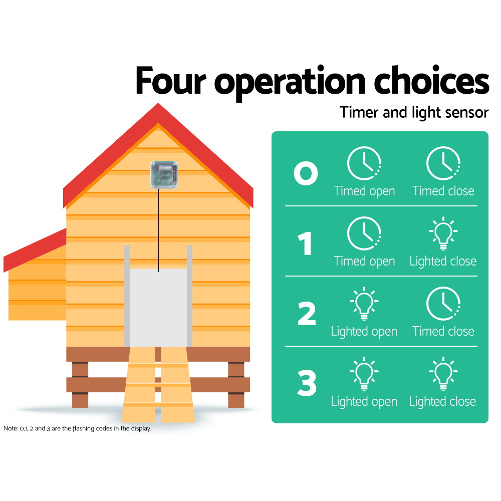 Giantz Automatic Chicken Coop Door Opener image 5