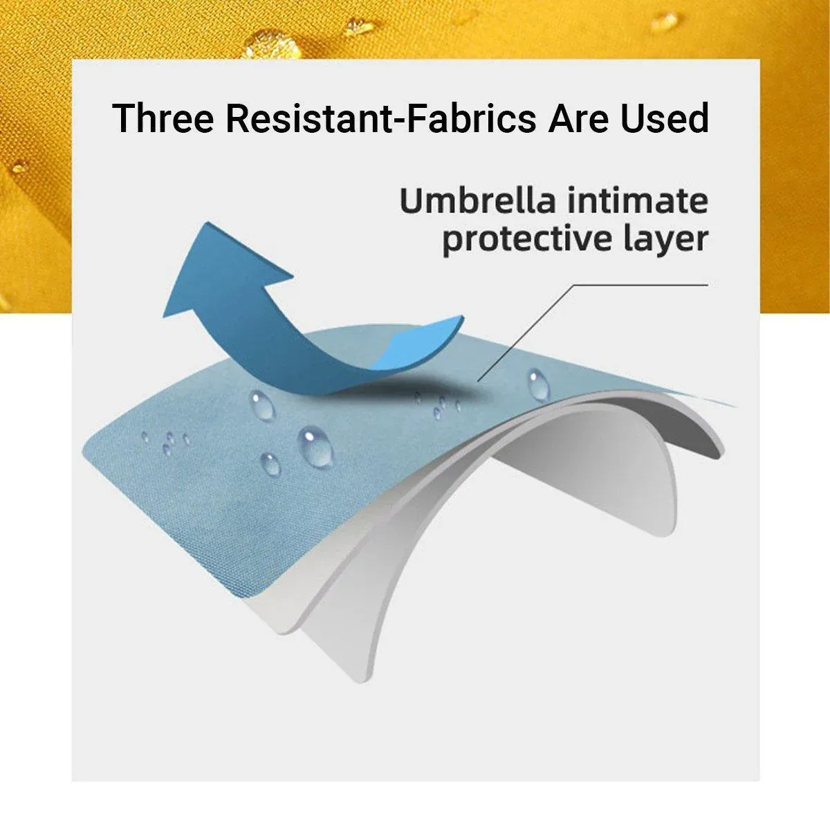 Waterproof Four Corner Pet Raincoats In Large Medium And Small Sizes Are Suitable…, S image 10