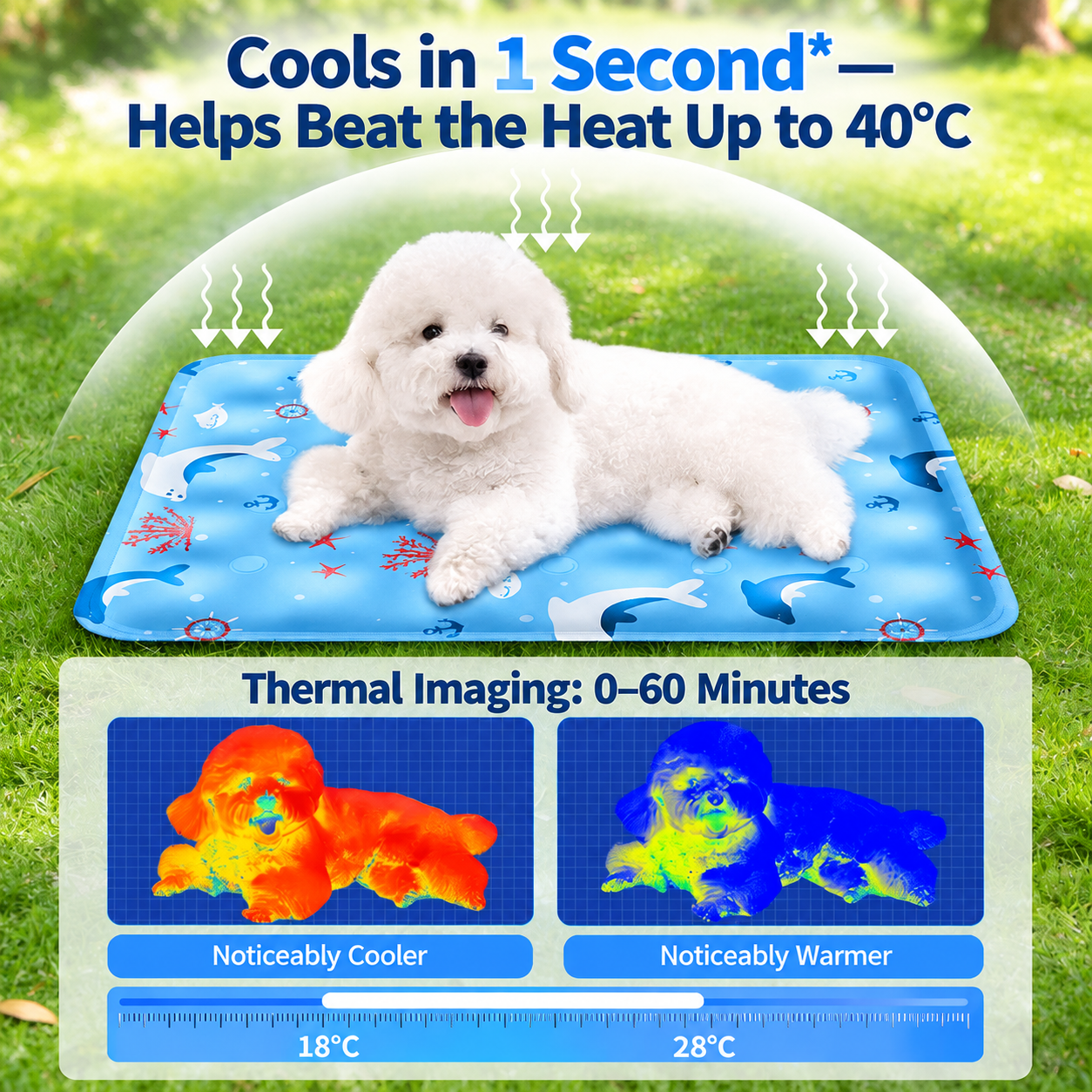 Cooling Gel Pet Mat for Dogs and Cats image 5