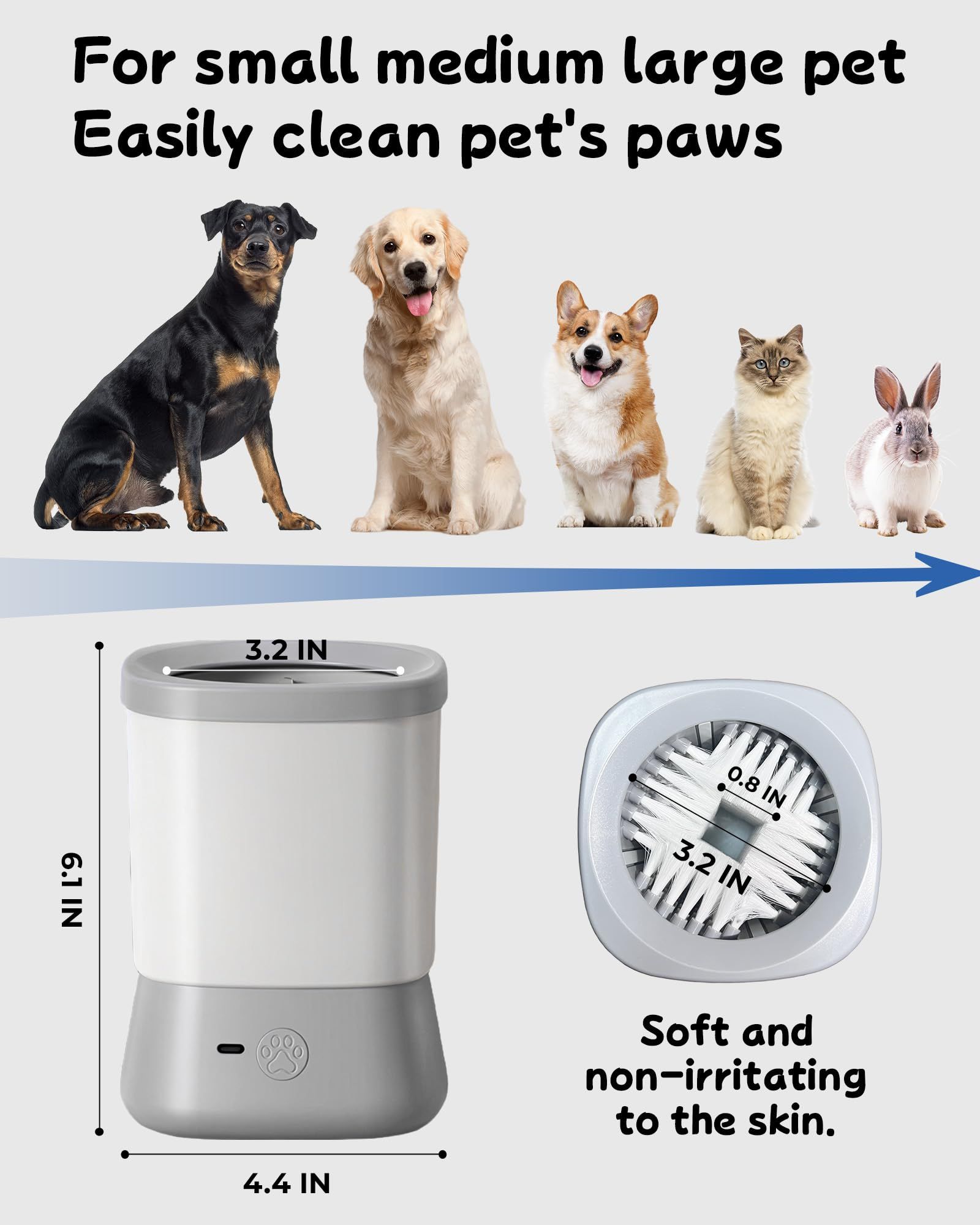 Electric Dog Paw Cleaner for Dogs，2 Speeds Automatic Dog Foot Paw Washer for…, Blue image 5