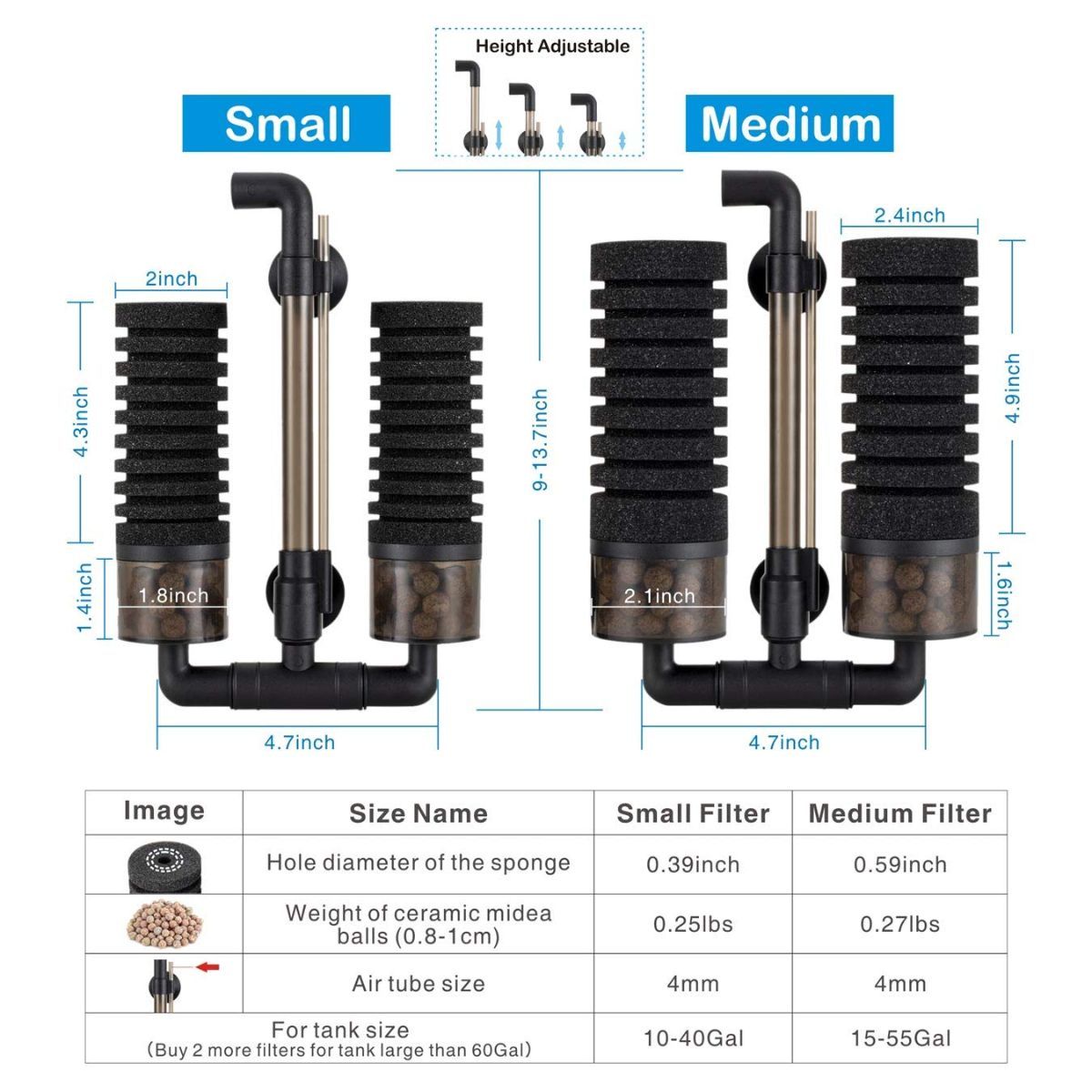 Aquarium Double Sponge Filter, Comes with 2 Spare Sponges - Black - Size M image 6