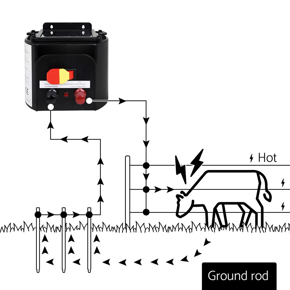 Giantz Electric Fence Poly Rope 500M image 3