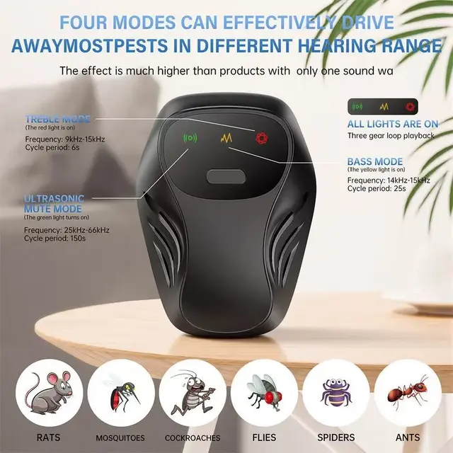 Ultrasonic Pest Repeller Pest Control Smart Pest Repeller Ultrasonic Technology…