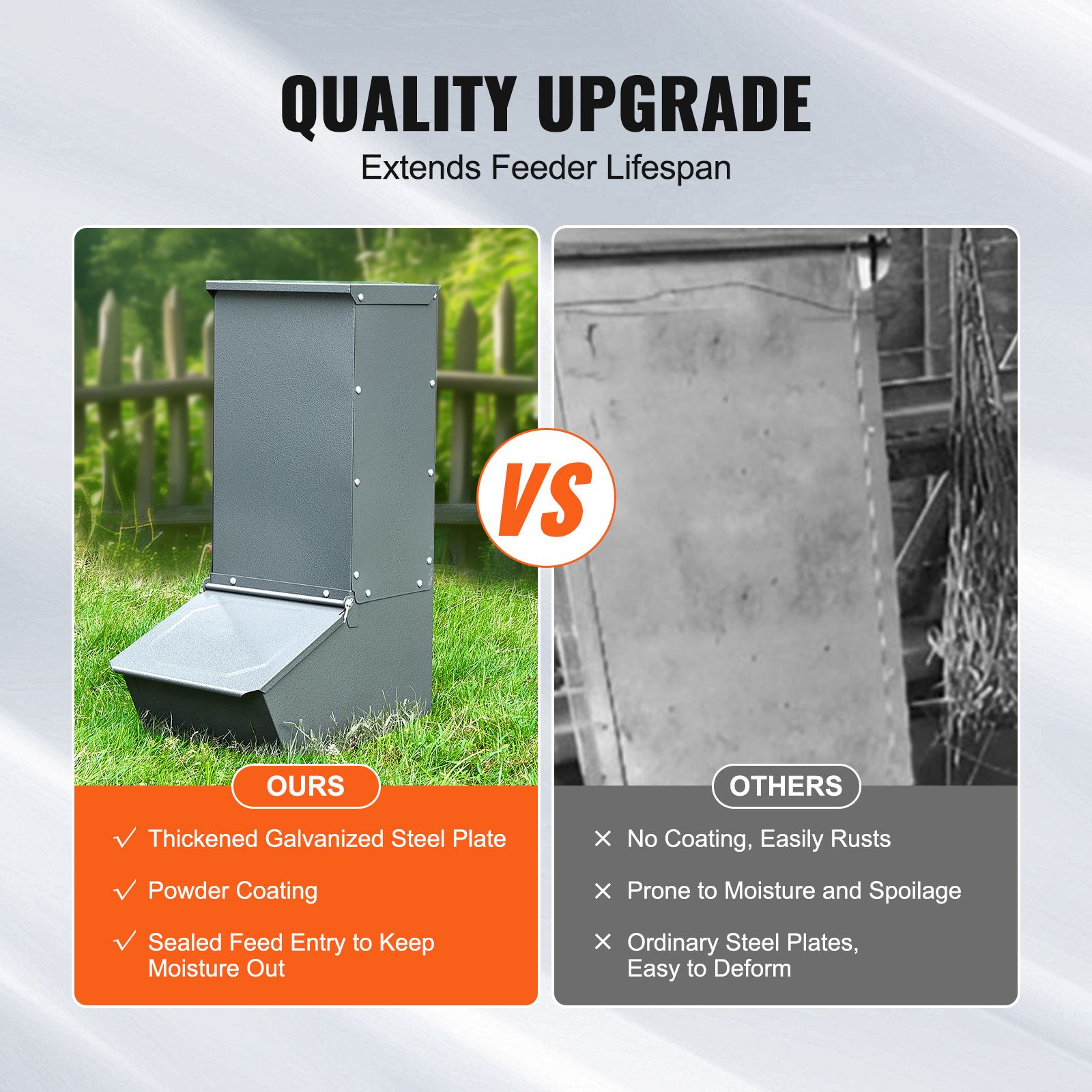 Hog Feeder 2.2 Bushel Metal Double Door Pig Feeder Feeding up to 5 Hogs image 5