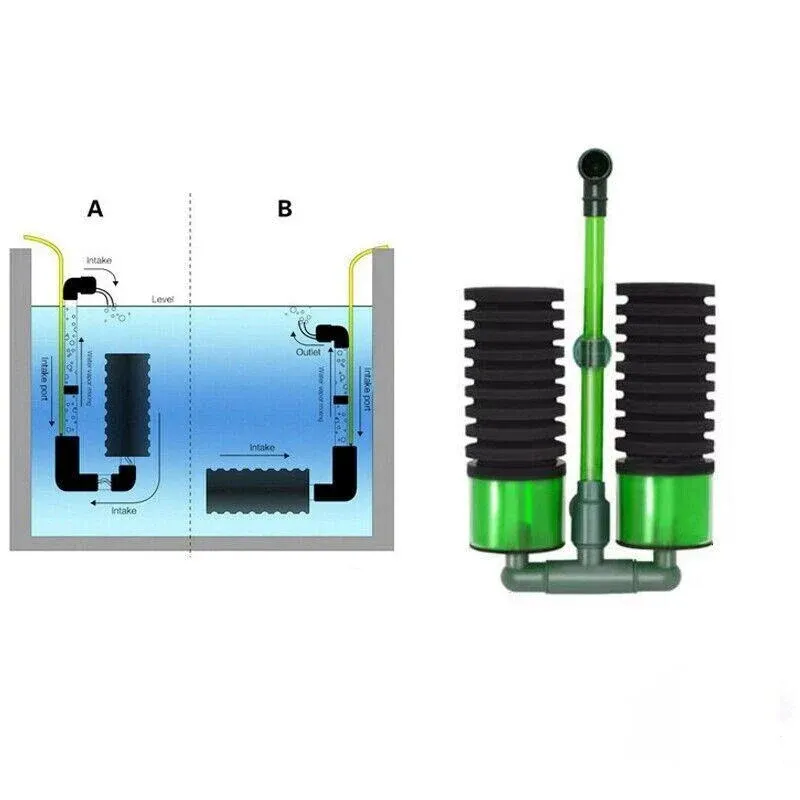 Double Head Aquarium Sponge Filter with Bio Media Box for Shrimp Breeding Tanks image 8