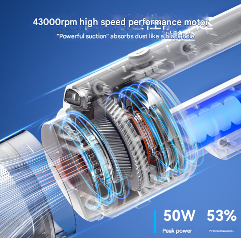 Long Version Versatile Cordless Stick & Handheld Vacuum Cleaner - High Suction for Pet… image 2