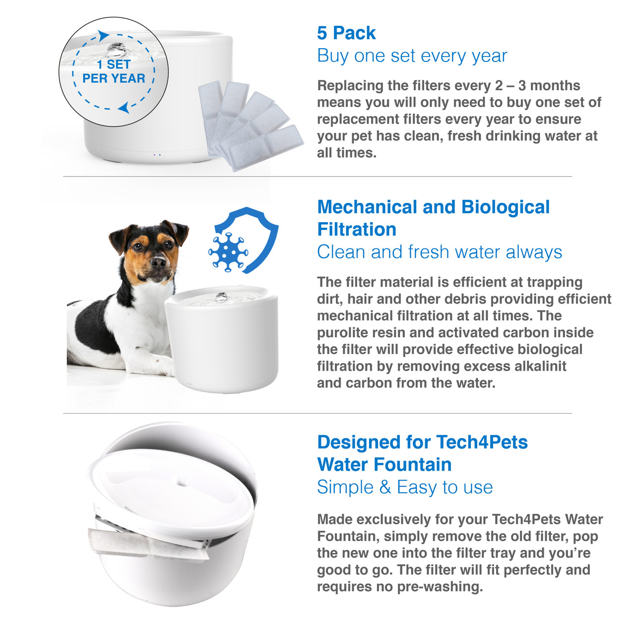 Tech4Pets 5-Pack Water Fountain Replacement Filters image 5