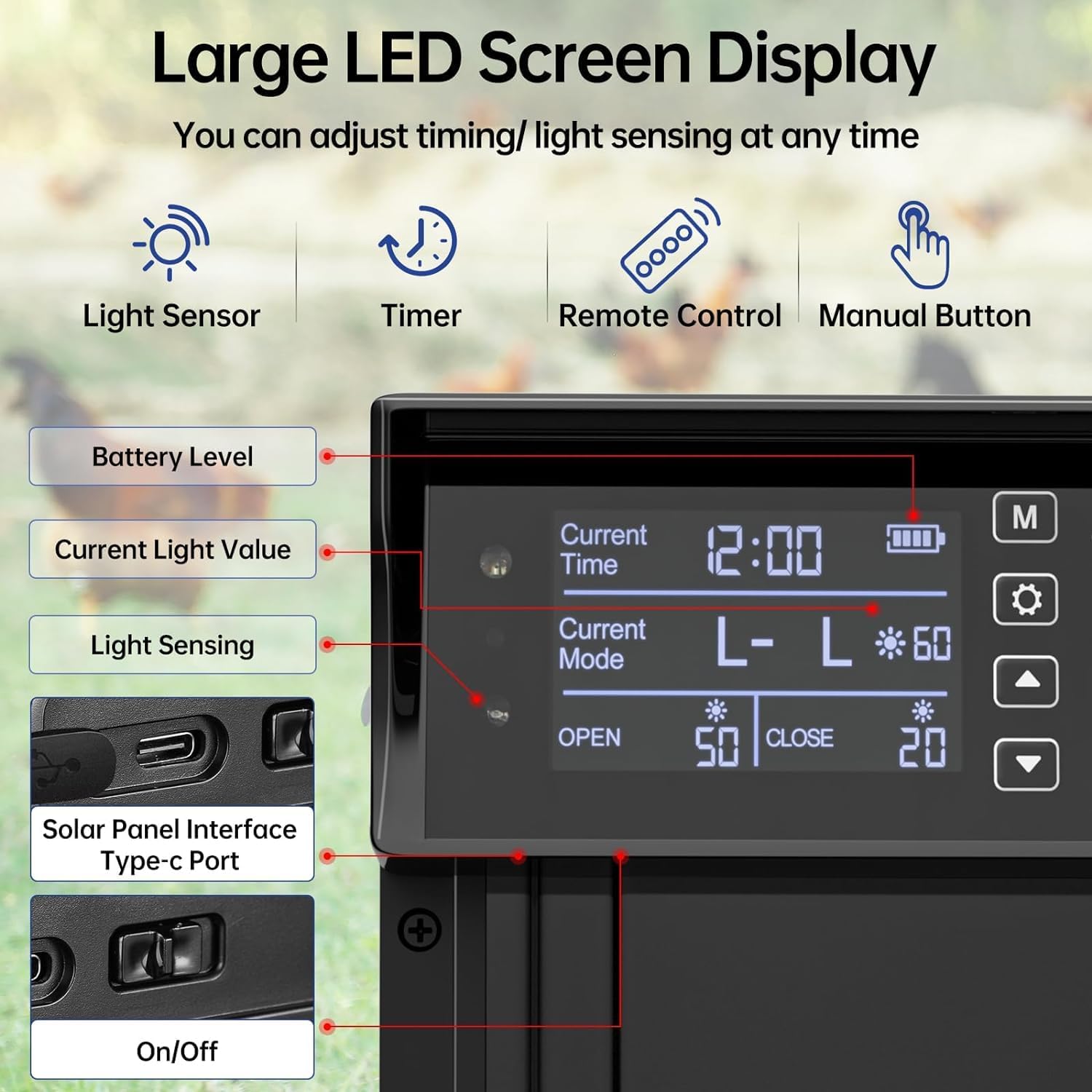 CARLA HOME Automatic Chicken Coop Door Solar Powered with 4 Mode Timer & Light Sensor image 3