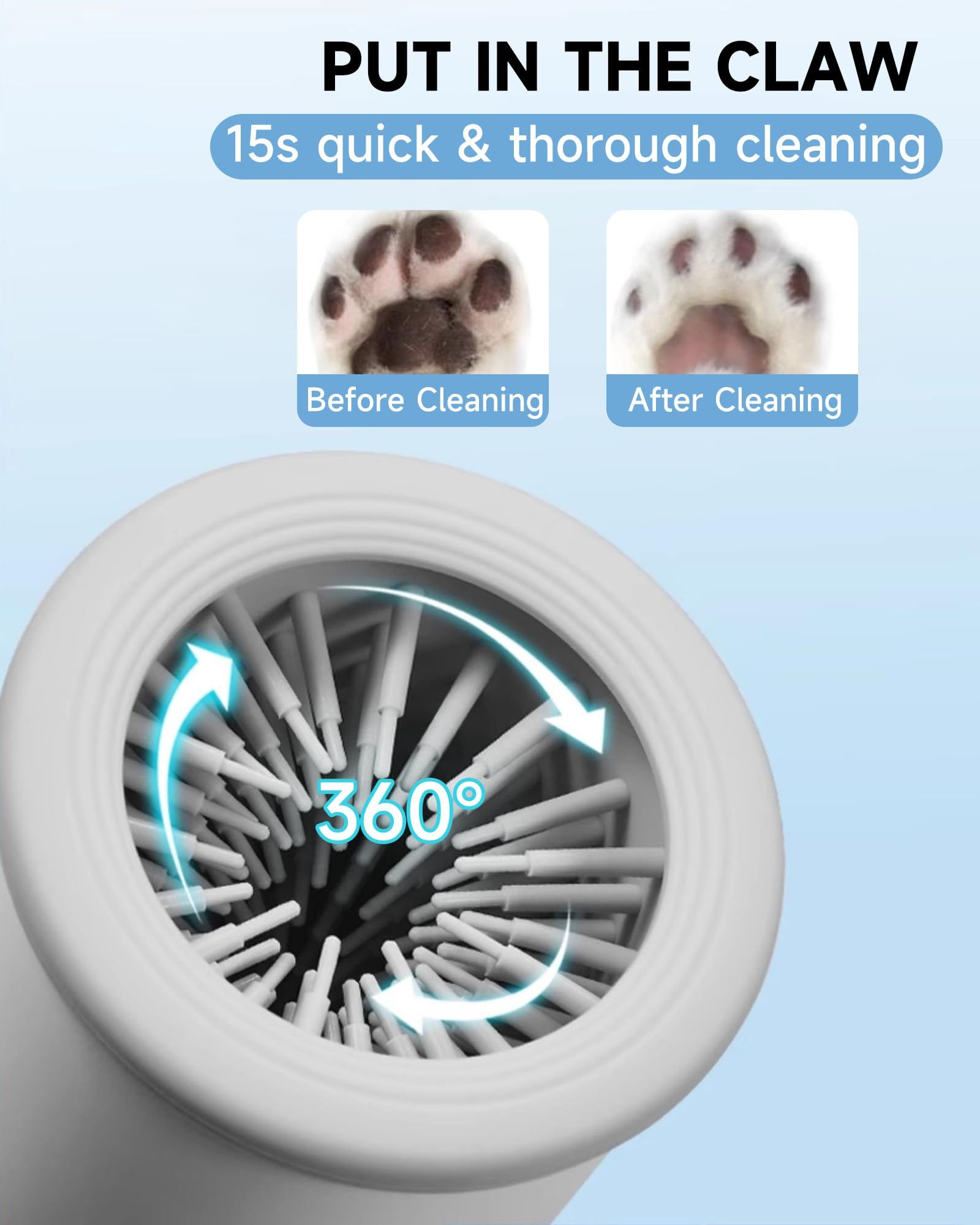 Automatic Dog Paw Cleaner for Dogs，2 Speeds Electric Paw Feet Cleaner for Small…, Blue image 2