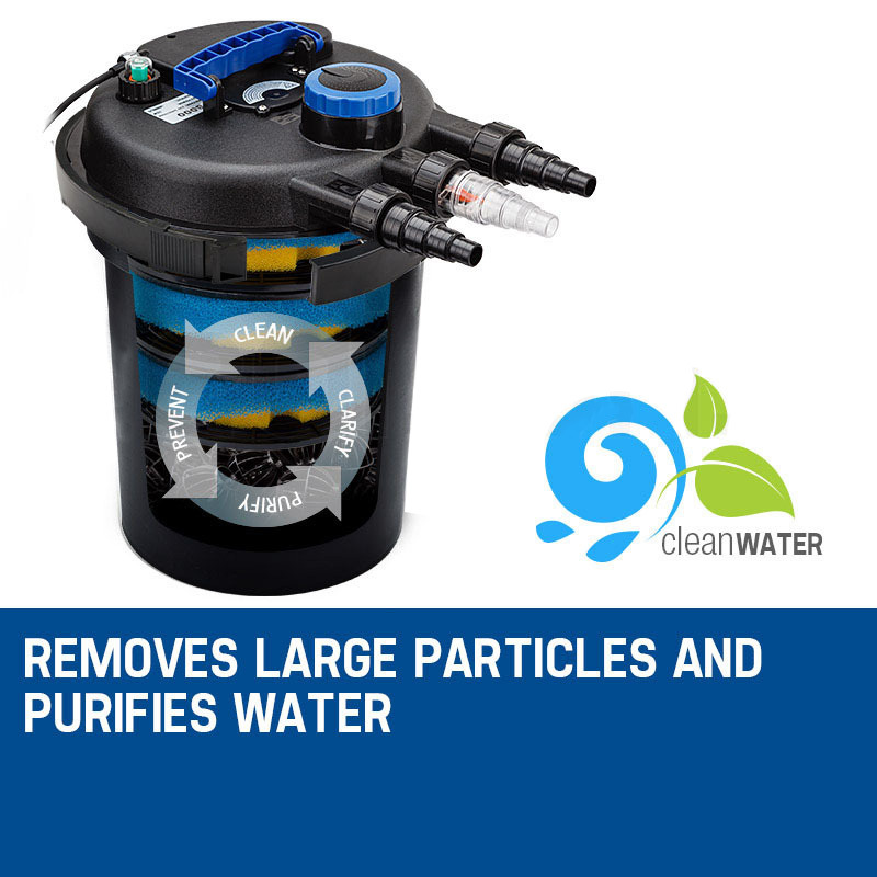 PROTEGE Aquarium External Canister Filter Aqua Fish Tank Pond Water UV Light 10000 L/H image 10